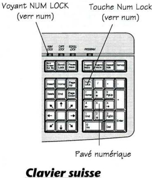 GATEWAY KBDMAN007ABFR - Touches du pavé numérique - 2