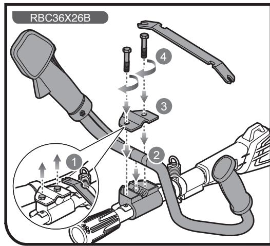 RYOBI RBC430SBSC - 4 - 1
