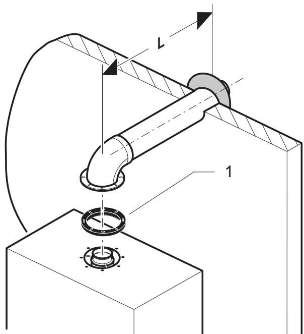 SAUNIER DUVAL ISOTWIN F24E V 24 KW - Systèmeventousehorizontalé 60/100mm ou 80/125mm (installation de type C12) - 1