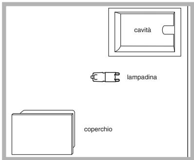 HOTPOINT UT 89EL P.20 HA - Sostituire la lampadina - 1