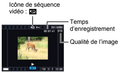 CASIO ZR710 - Visionnage d'une série video - 1