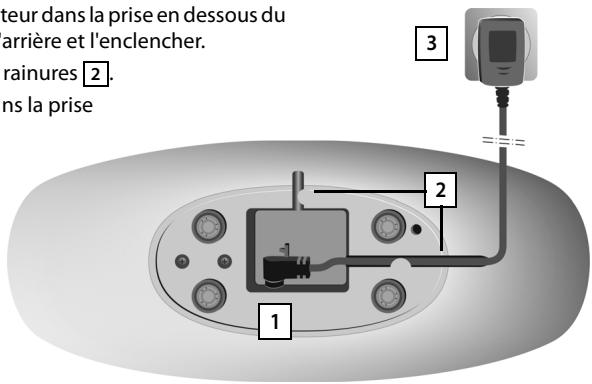 GIGASET CL750 - Raccorder le chargeur - 1