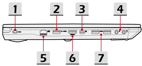 MSI GP62 2QD - Connecteur d'alimentation - 1