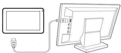 MEMUP SLIDEPAD 704CE 4GO - Connexion au televiseur - 1