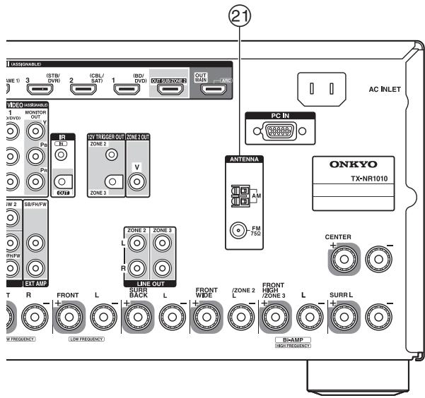 ONKYO TXNR1010 - 1