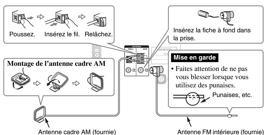 ONKYO TXNR1010 - Branchement des antennes - 1