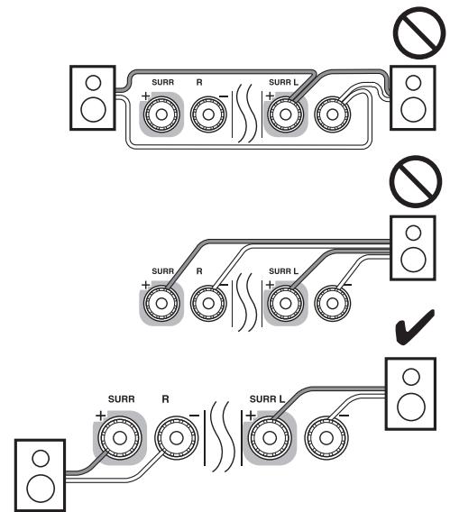ONKYO TXNR1010 - Précautions concernant le branchement des enceintes - 2