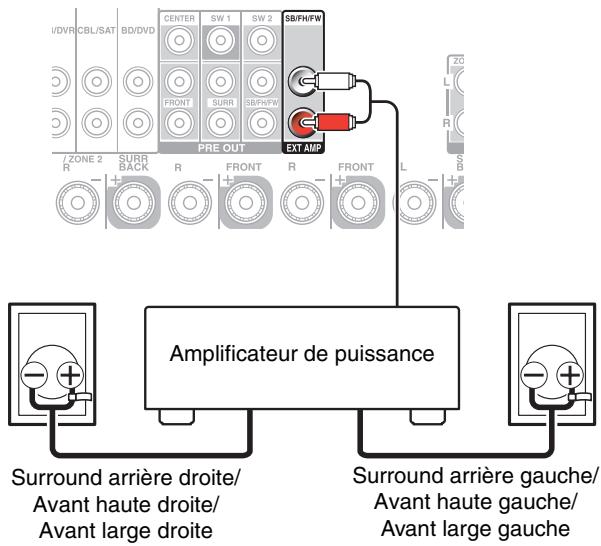 ONKYO TXNR1010 - Lecture 9.2 canaux - 1