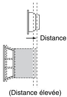 ONKYO TXNR1010 - Distance elevée, Distance basse - 2