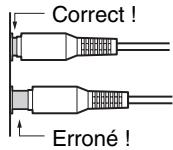 ONKYO TXNR1010 - Raccordement d'appareils audiovisuels - 3