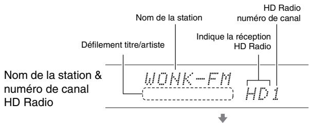 ONKYO TXNR1010 - ■ Affichage de l'information HD Radio - 1