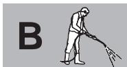 NILFISK C 110.4-5 PCAD X-TRA - Operating your high pressure washer - 1
