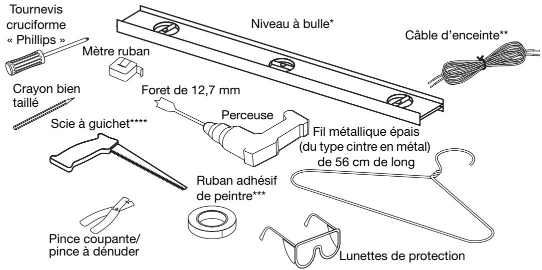BOSE 151 - Figure 3 - 1