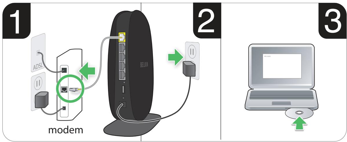 BELKIN WIFI SURF N600 - L'emplacement de votre routeur - 1