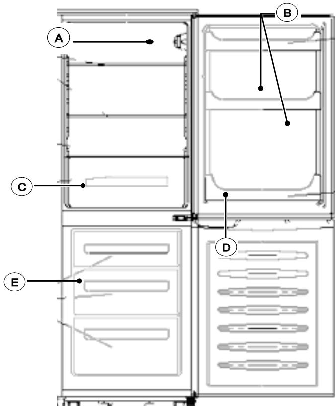 BRANDT BFC355SW - DESCRIÇÃO DO SEU FRIGORÍFICO (segundo modelo) - 1