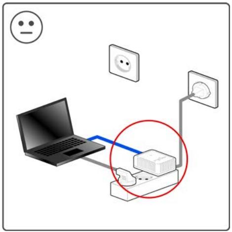 DEVOLO DLAN 500 DUO - Optimisation de la largeur de bande - 2