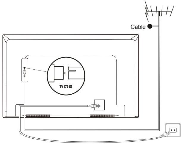 TCL U65X9026 - Notes: - 1