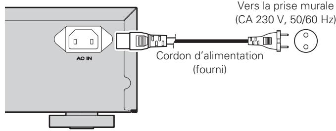 MARANTZ CD6004 - Connexion du cordon d'alimentation - 1