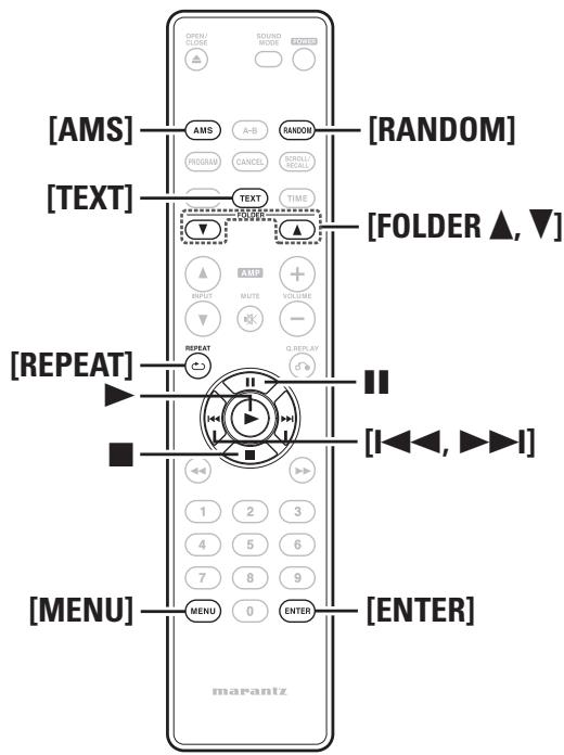 MARANTZ CD6004 - Symboles utilisés pour indiquer les touches dans ce manuel - 2