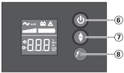 EATON ELLIPSE PRO 1200 IEC - Onicahne - 1