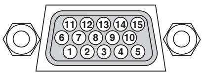 NEC U250X - Dimensions du boîtier - 4