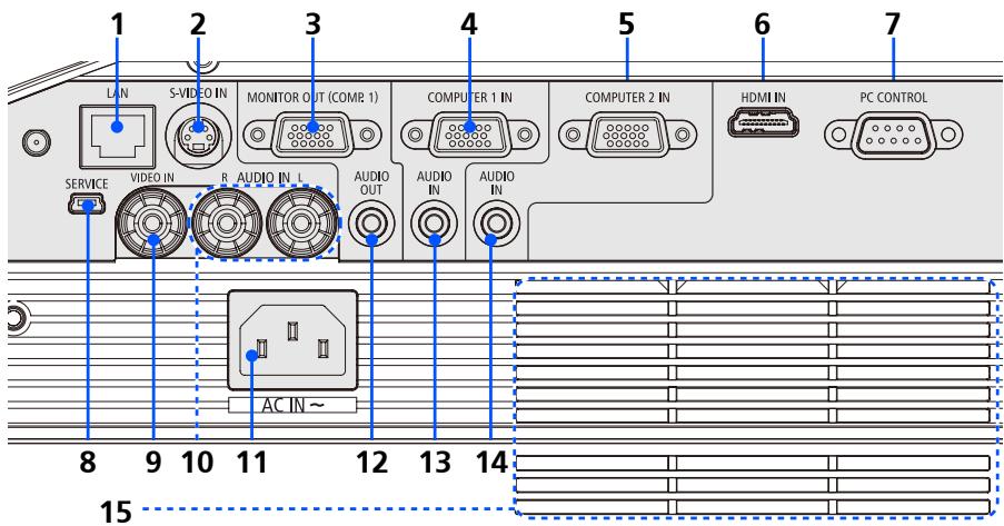 NEC U250X - Aperçu du produit - 2