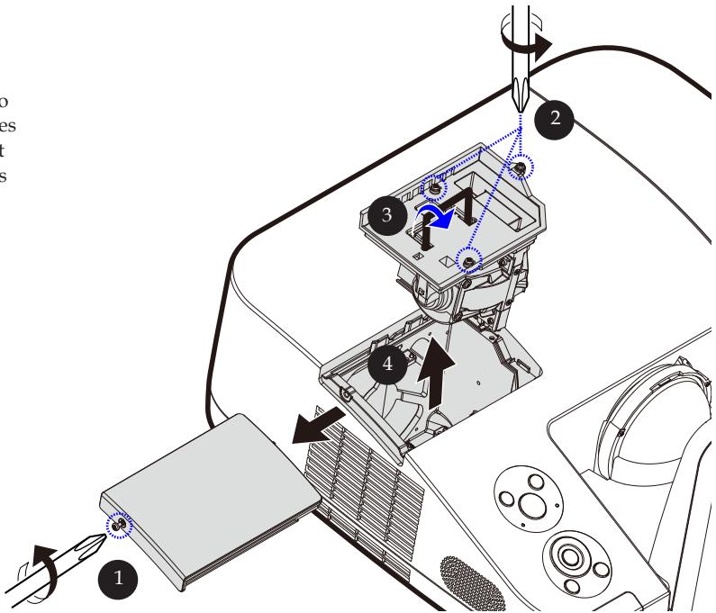NEC U250X - Remplacement de la lampe - 5