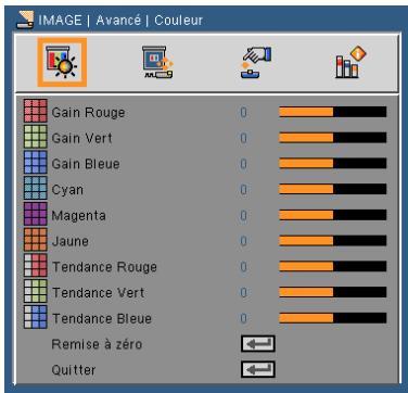 NEC U250X - Couleur - 1