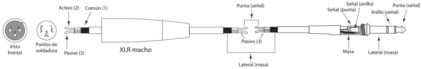SAMSON D415 - Uso del Auro D412/D415 como monitor de escenario - 10