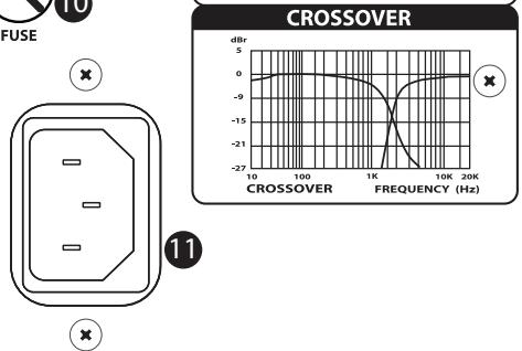 SAMSON D415 - Il Pannello Posteriore - 3