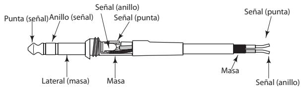 SAMSON D415 - Uso del Auro D412/D415 como monitor de escenario - 5