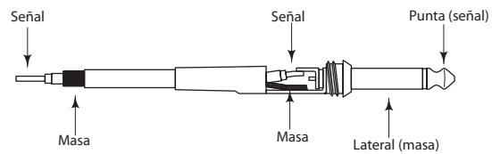 SAMSON D415 - Uso del Auro D412/D415 como monitor de escenario - 4