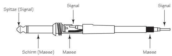 SAMSON D415 - Auro D412/D415 als Bodenmonitor betreiben - 2