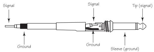 SAMSON D415 - Jack 6,35 mm asymétrique - 2