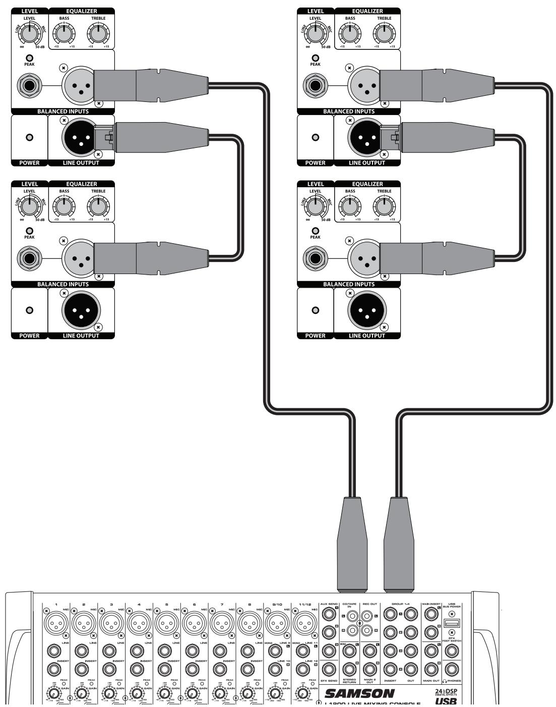 SAMSON D415 - Utilisation d'un signal stéreo à niveau ligne - 1