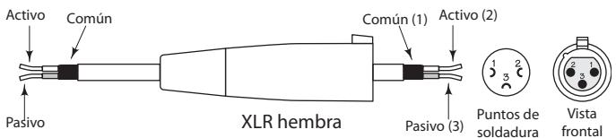 SAMSON D415 - Uso del Auro D412/D415 como monitor de escenario - 8