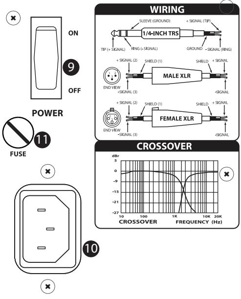 SAMSON D415 - Embase secteur - 1