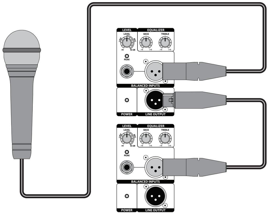 SAMSON D415 - 11.Netzeingang - 1