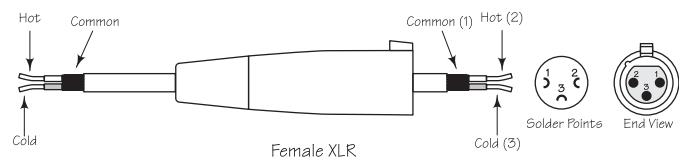 SAMSON D415 - XLR to XLR Balanced - 2