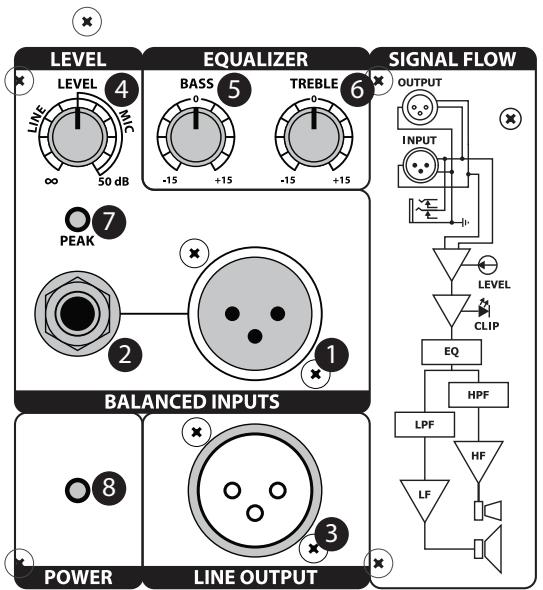 SAMSON D415 - 11.Netzeingang - 1