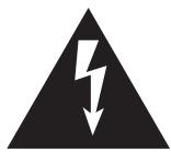 SAMSON D415 - Safety Instructions - 3