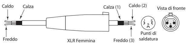 SAMSON D415 - L'uso dell Auro D412/D415 come Monitor da Palco - 7