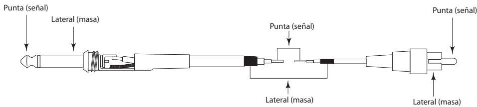 SAMSON D415 - Uso del Auro D412/D415 como monitor de escenario - 9