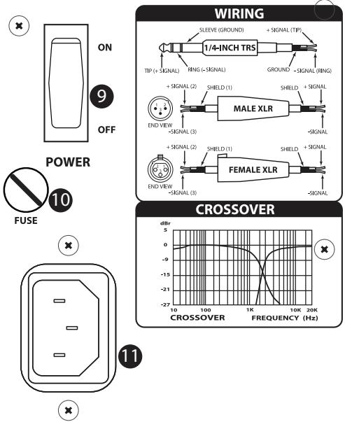 SAMSON D415 - 11.AC Power Inlet - 1