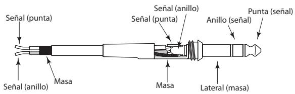 SAMSON D415 - Uso del Auro D412/D415 como monitor de escenario - 6