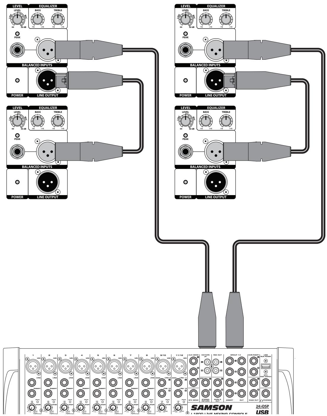 SAMSON D415 - Conexión de una fuente de Signals stereo - 2