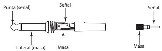 SAMSON D415 - Uso del Auro D412/D415 como monitor de escenario - 3