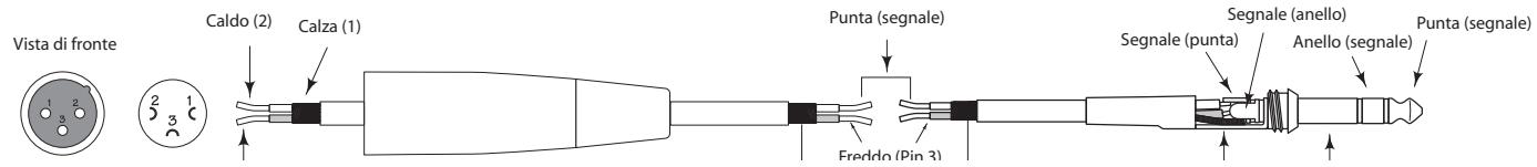SAMSON D415 - L'uso dell Auro D412/D415 come Monitor da Palco - 9