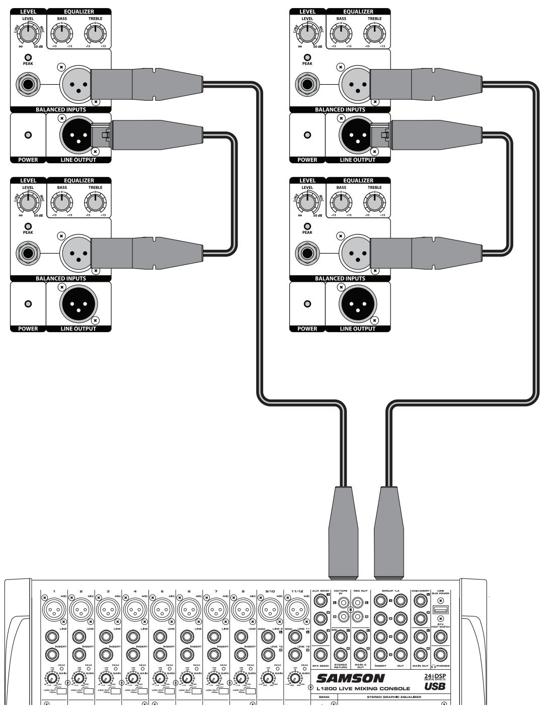 SAMSON D415 - Connecting a Stereo Signal Source - 2