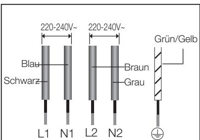 SAMSUNG NZ64K5747BK - Die Kabelverbindungen müssen entsprechend den Bestimmungen ausgeführrt und die Klemmschrauben müssen fest angezogen werden. - 7
